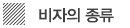 비자의 종류